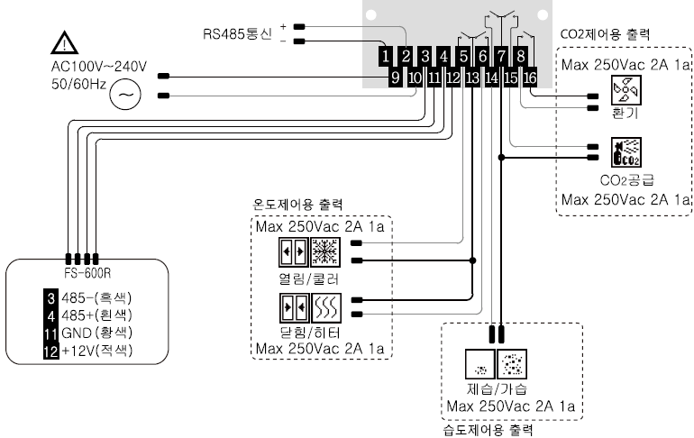 0dbccd0d0343b54c19f503252cf434d4_1648194028_8789.png
